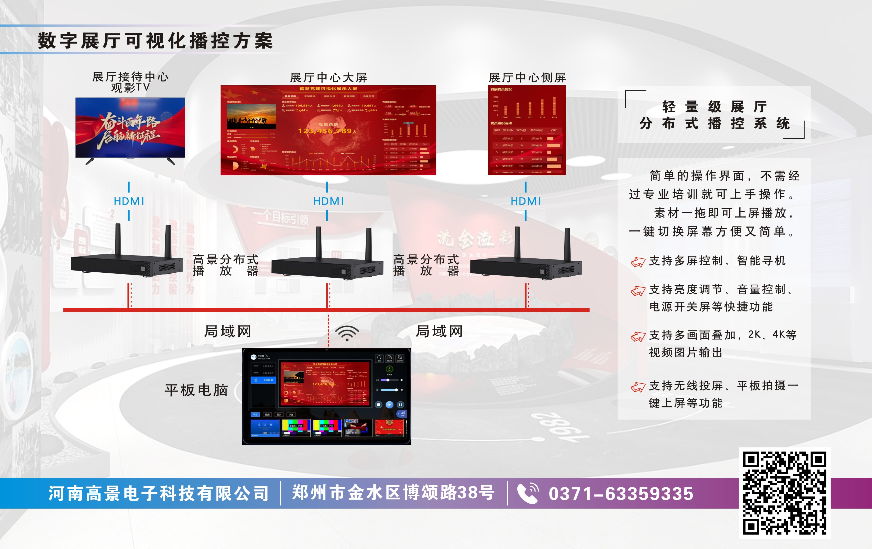 数字化展厅可视化播控系统