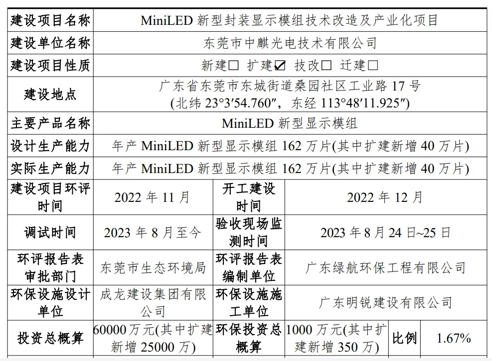 企业微信截图_17132466962426