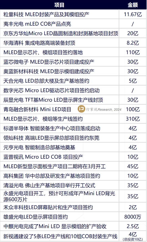 企业微信截图_17132471314250