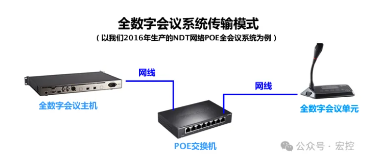 企业微信截图_17428115028555