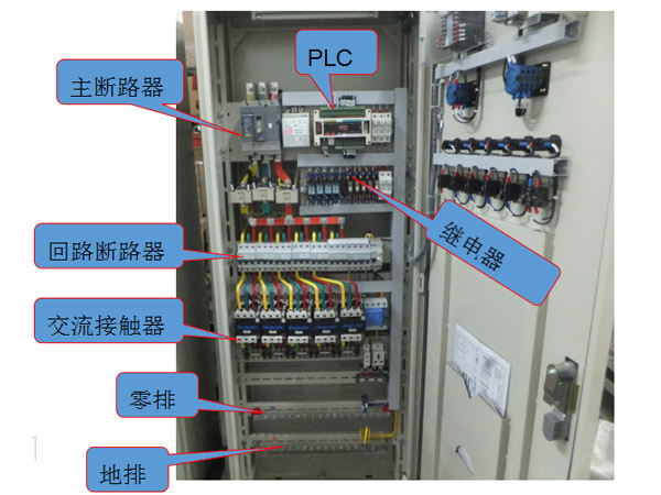 河南LED显示屏