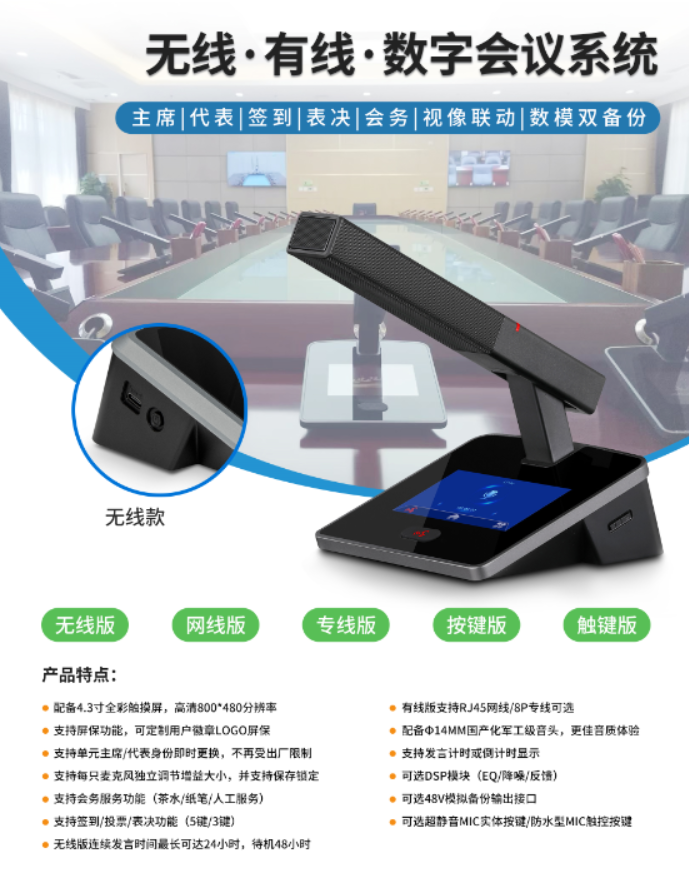 双模数字会议系统(有线+无线双备份)_国产化政企会务解决方案